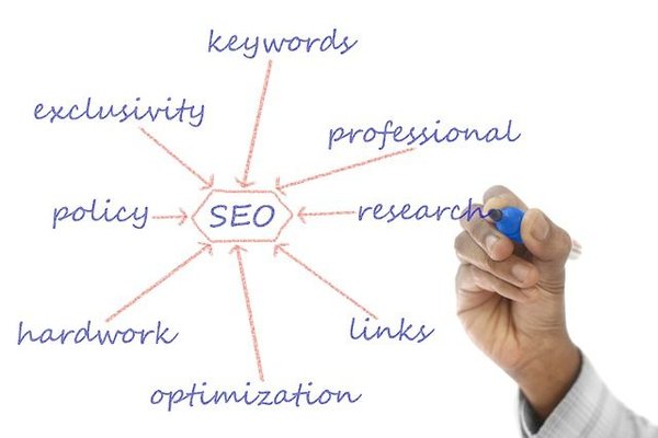 Ce qu'il faut rechercher chez un expert SEO